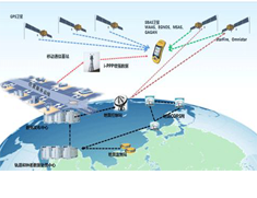RTK全面步入無基站輕松測繪時代,“一臺設備,一個賬號”坐享全國厘米級精度